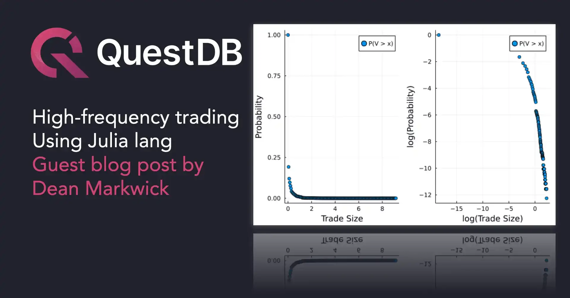 Banner for blog post "High frequency finance with Julia and QuestDB"