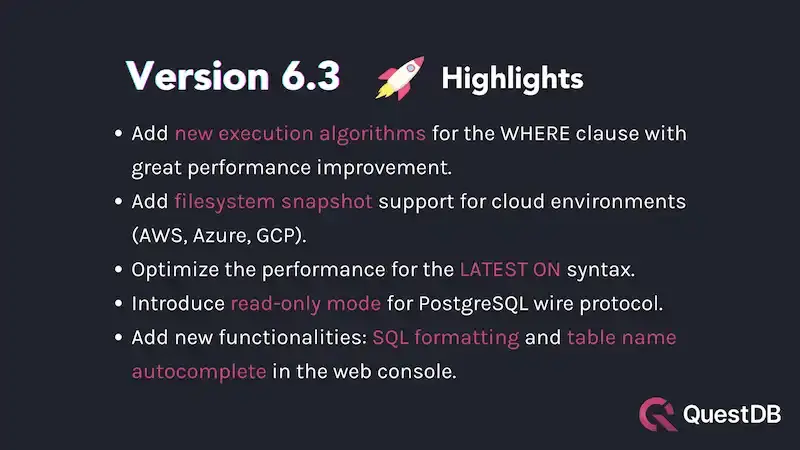 Banner for blog post "QuestDB 6.3 Release Highlights"