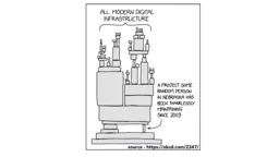 Banner for blog post "The Tale of Troubleshooting: Unstable Builds and Open Source Infrastructure"