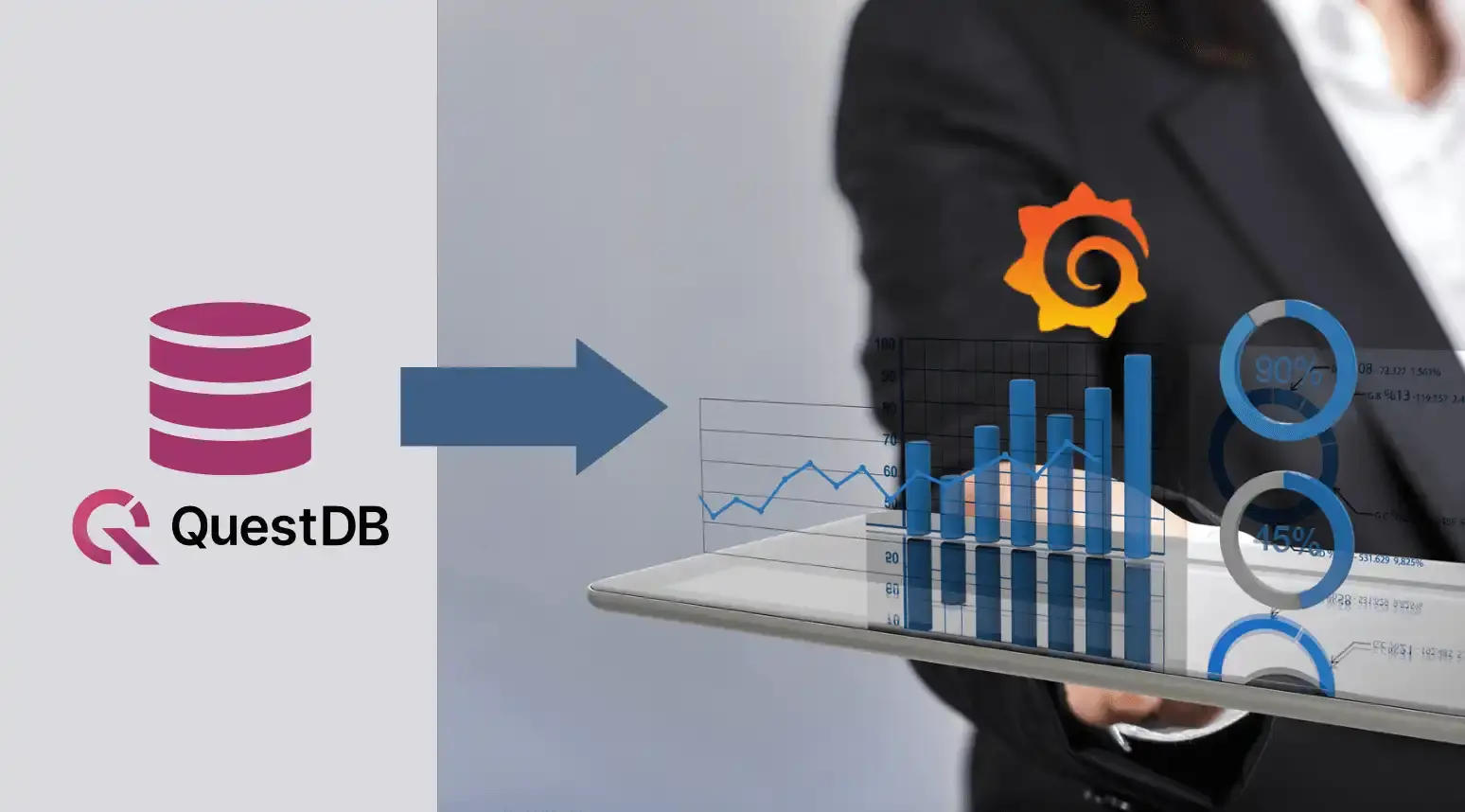 Banner for blog post "Fluid real-time dashboards with Grafana and QuestDB"