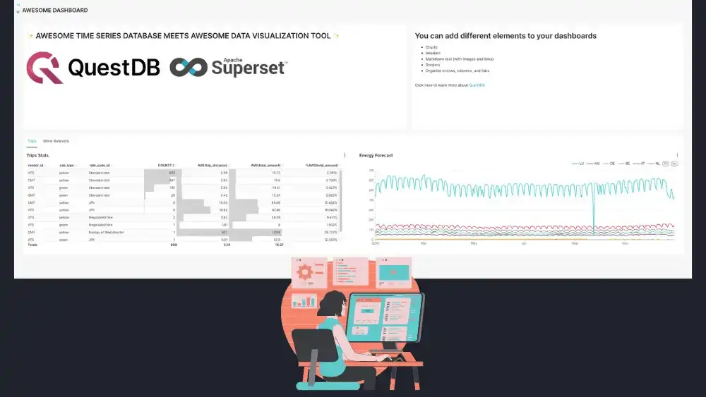 Banner for blog post "Time-Series Data Visualization with Apache Superset and QuestDB"