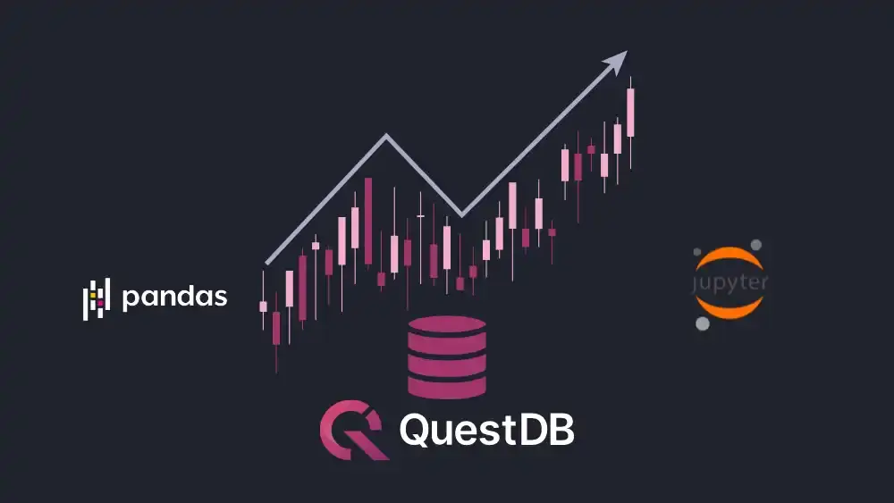 Banner for blog post "Exploring Financial Tick Data with Jupyter Notebook and Pandas"