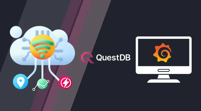 Banner for blog post "Visualizing IoT Data with MQTT, QuestDB, and Grafana"