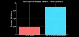 Banner for blog post "Why AI needs a database"