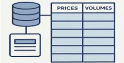 Banner for blog post "Order book analytics using the N-Dimensional array"