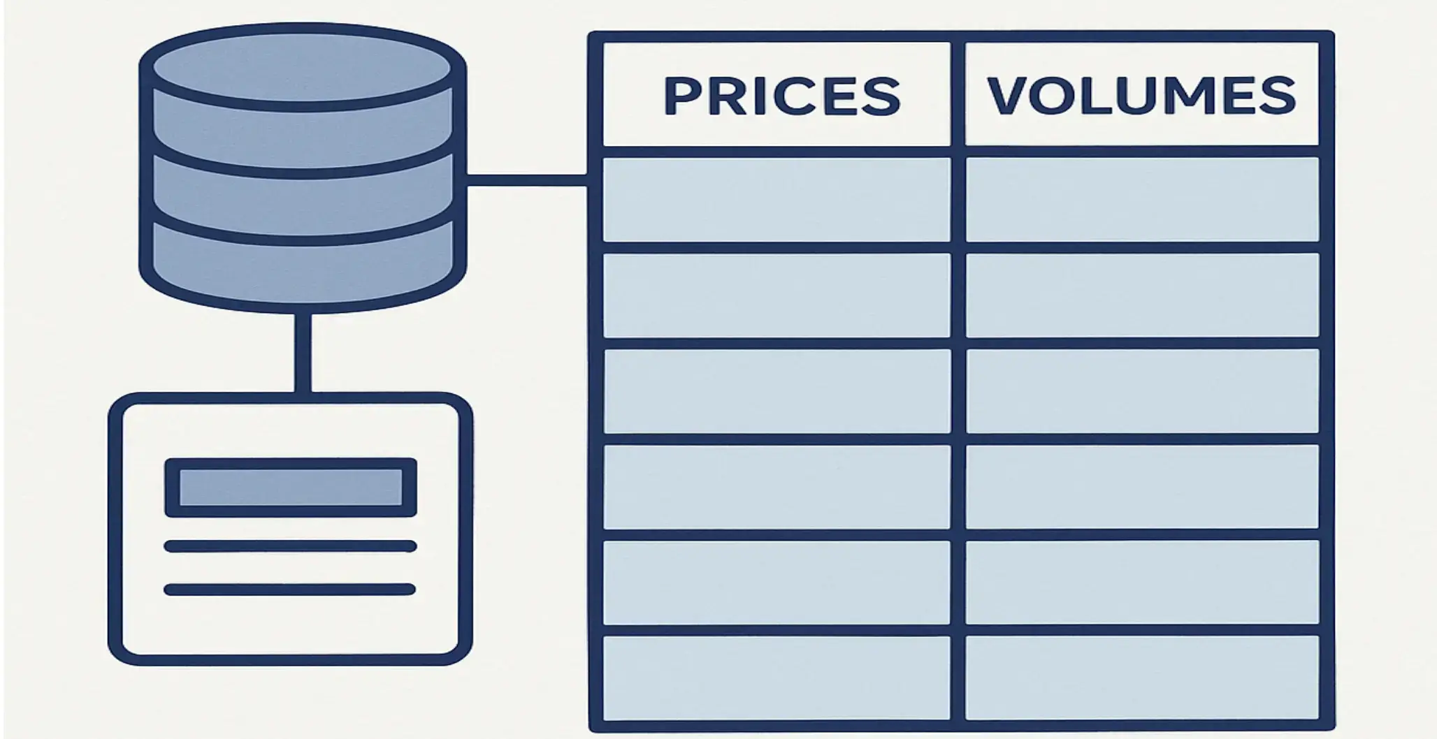 Banner for blog post "Order book analytics using the N-Dimensional array"