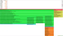 Banner for blog post "QuestDB 9.1: Precision, Profiling, and Power"