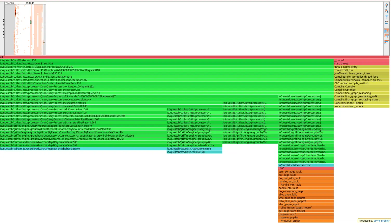 Banner for blog post "QuestDB 9.1: Precision, Profiling, and Power"