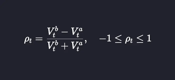 Banner for blog post "Order Book Imbalance Analysis with QuestDB Arrays"