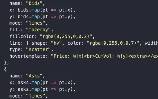 Banner for blog post "Building the Market Depth Chart Grafana Never Made"