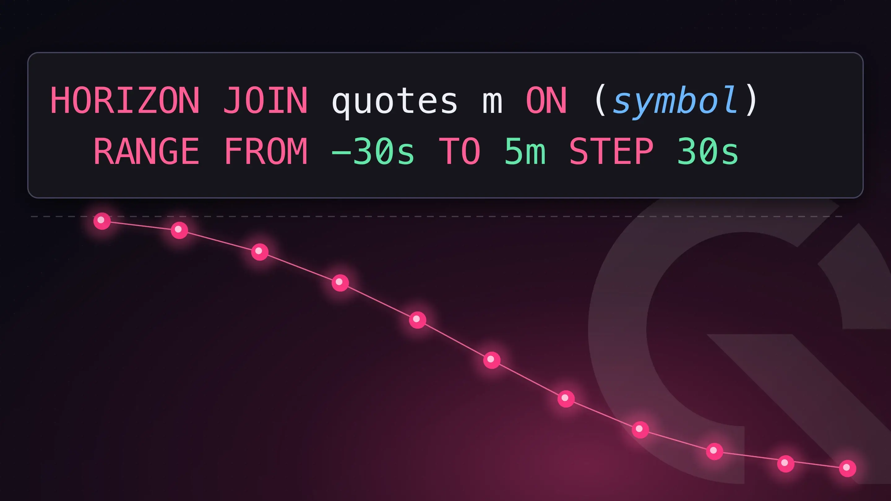 Banner for blog post "Transaction Cost Analysis with QuestDB and Polars: VWAP, Slippage and Markout"