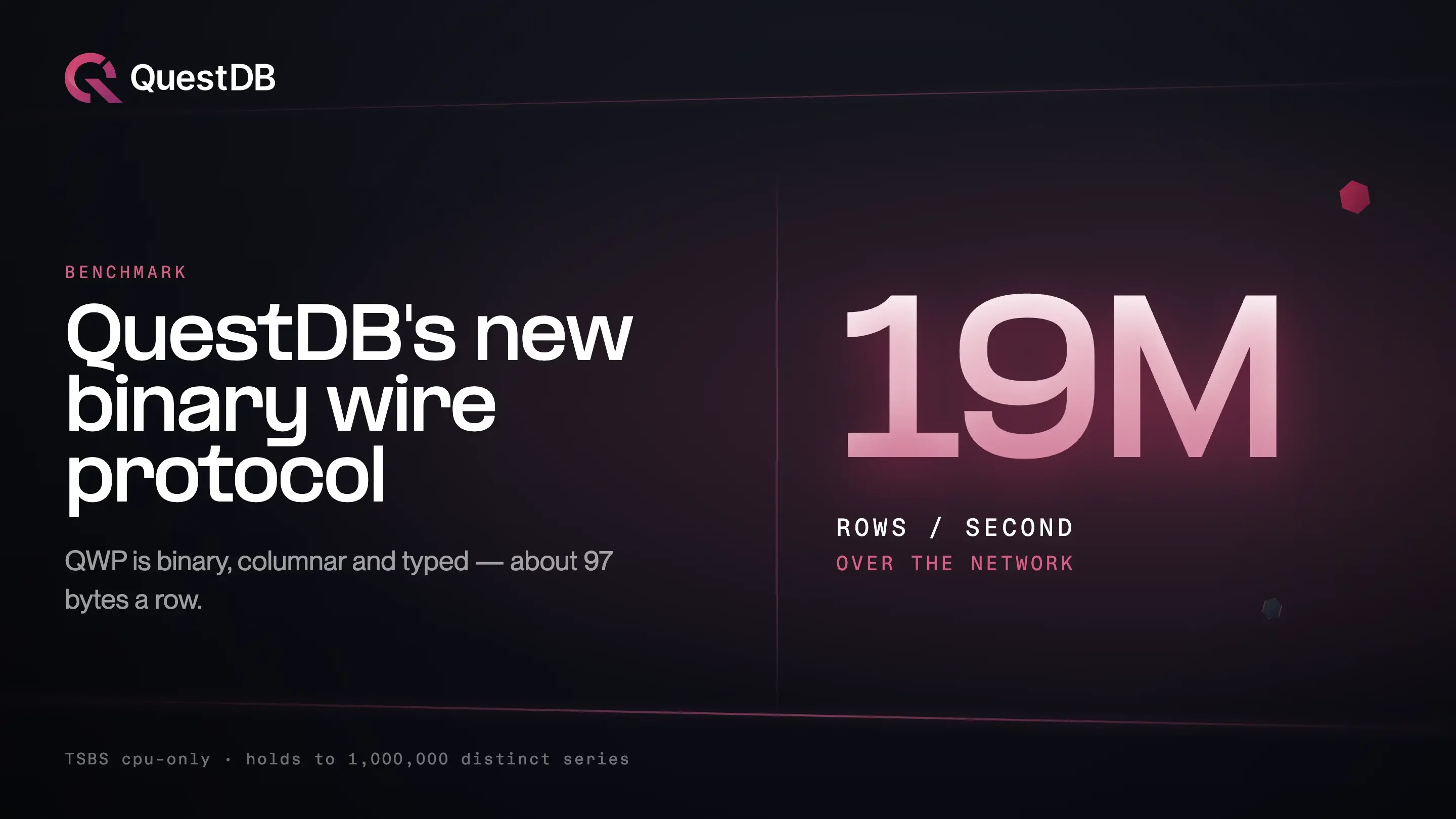 Banner for blog post "Introducing QuestDB's new binary ingestion protocol: QWP"