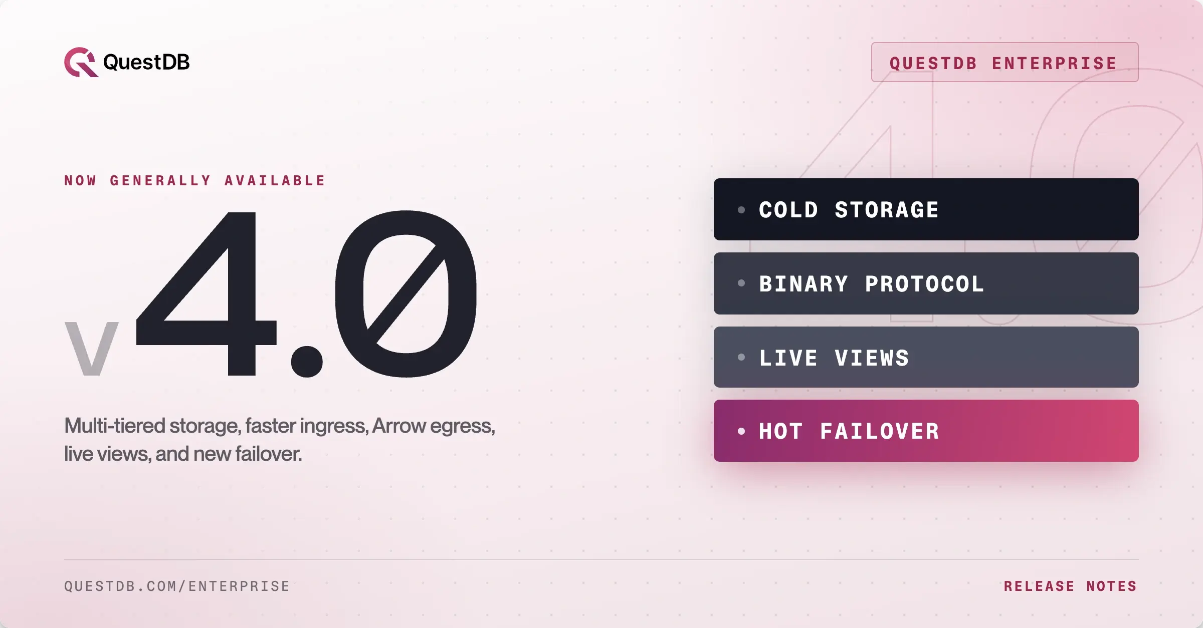 Banner for blog post "QuestDB Enterprise 4.0: cold storage, QWP, and hot failover"