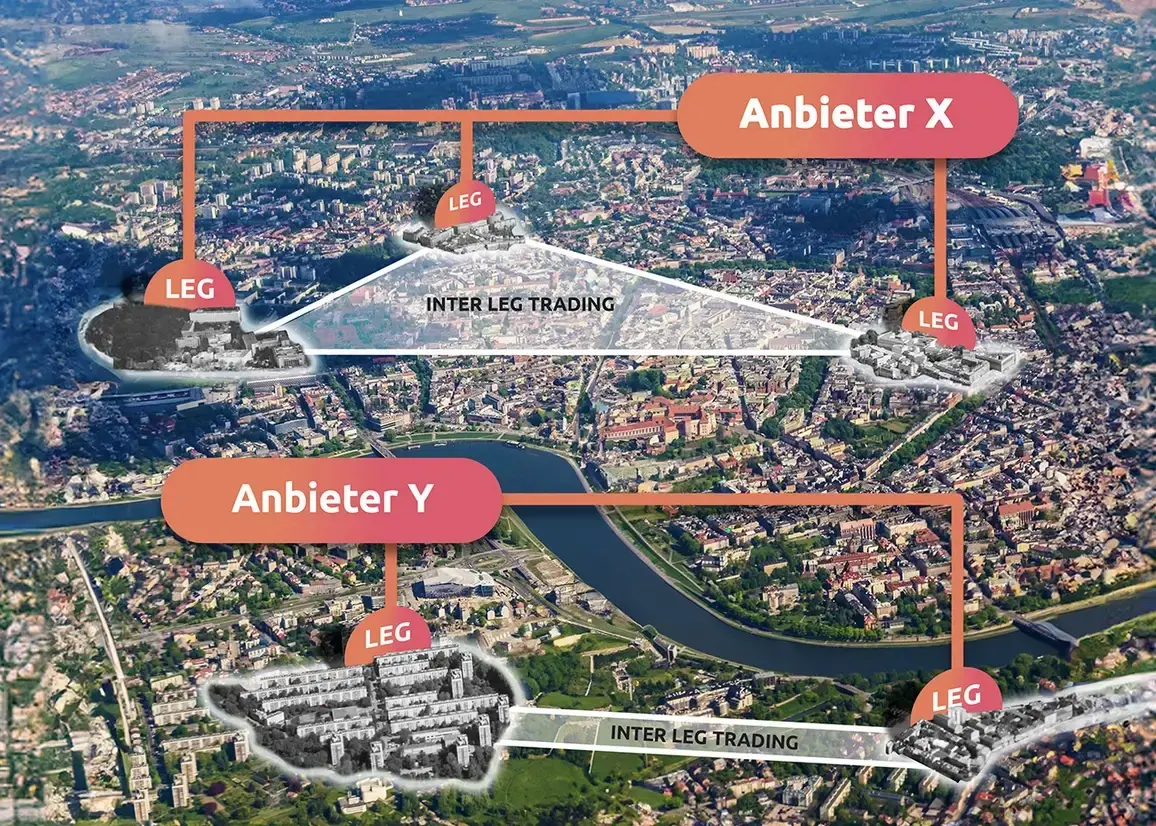 Banner for blog post "Virtual Global Trading leverages QuestDB for efficient energy data management"