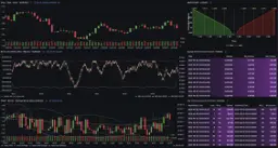 Banner for blog post "Real-Time Order Book and FX Market Data Dashboard"