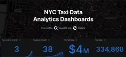 Banner for blog post "NYC Taxi Data Analytics Dashboards"