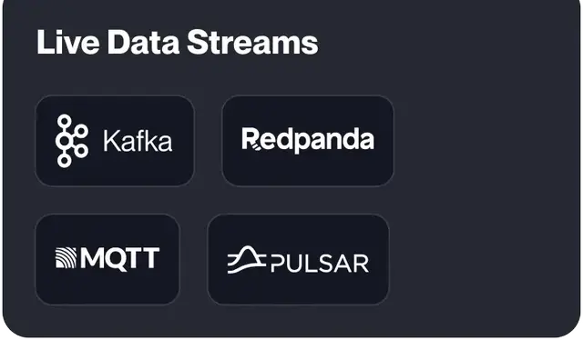 Energy Infrastructure