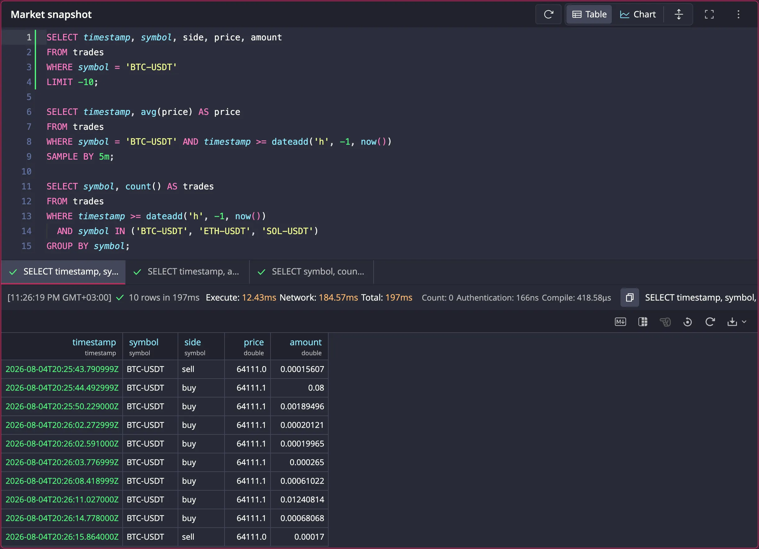 A three-statement cell after a successful run, with one result tab per statement