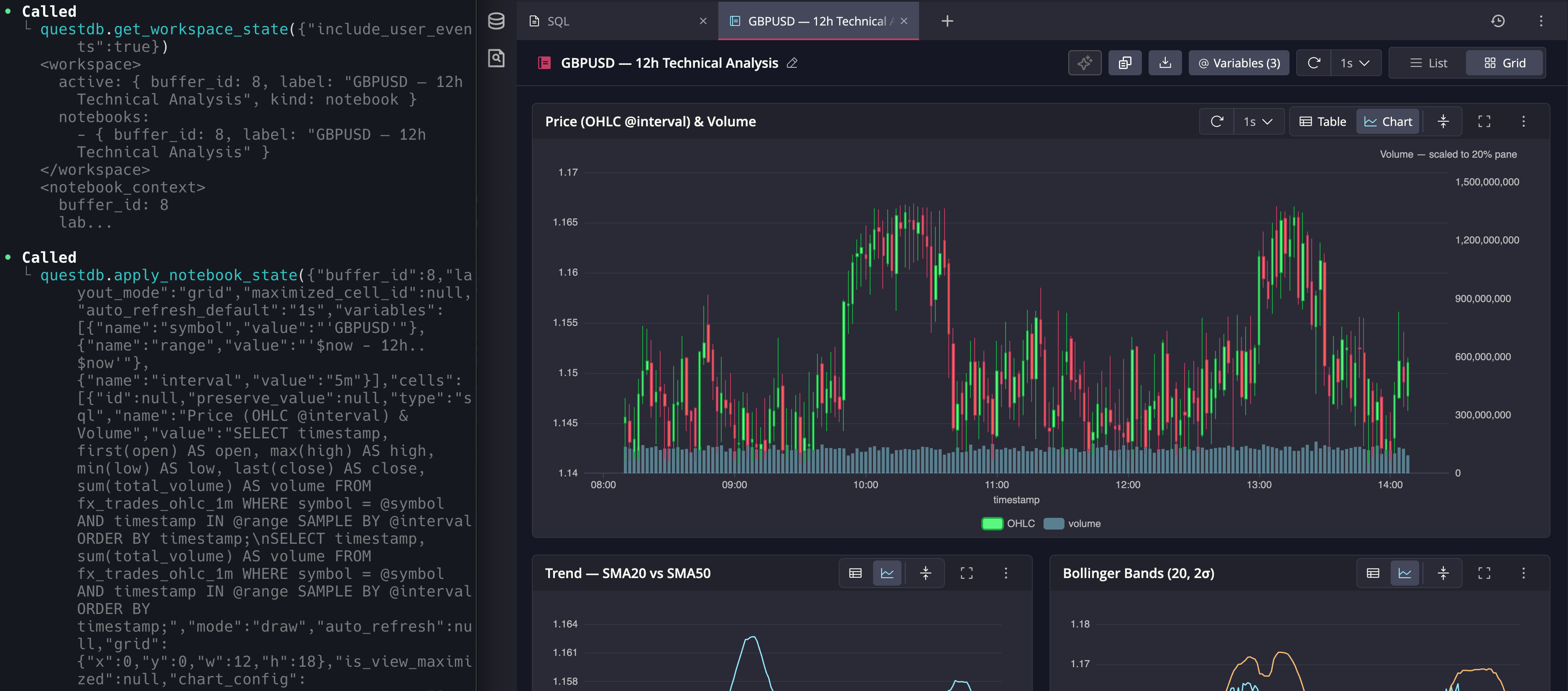 A coding agent building a live FX dashboard in the QuestDB Web Console through the MCP server