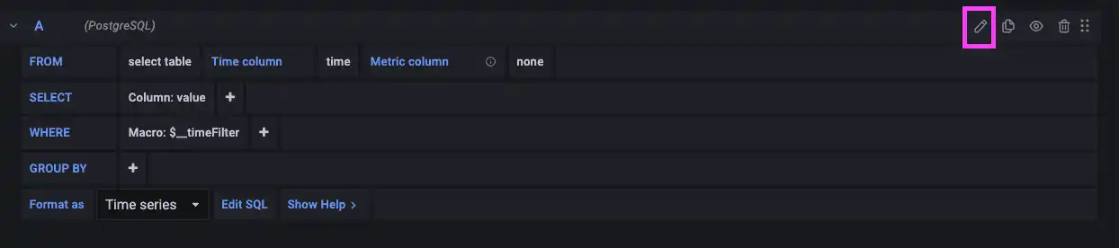 The edit icon in Grafana panel