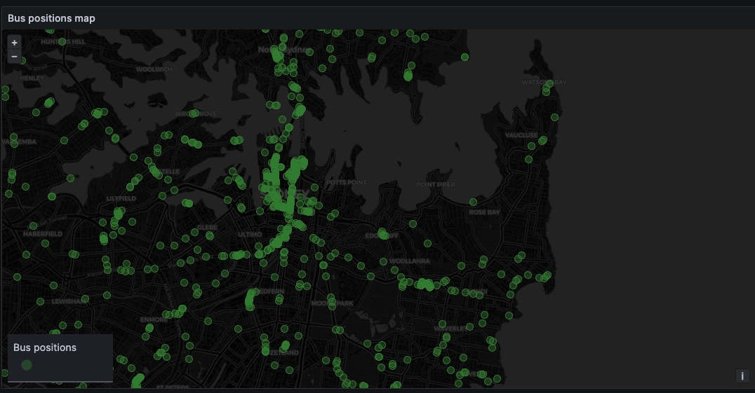 Mastering Grafana Map Markers and Geomaps | QuestDB