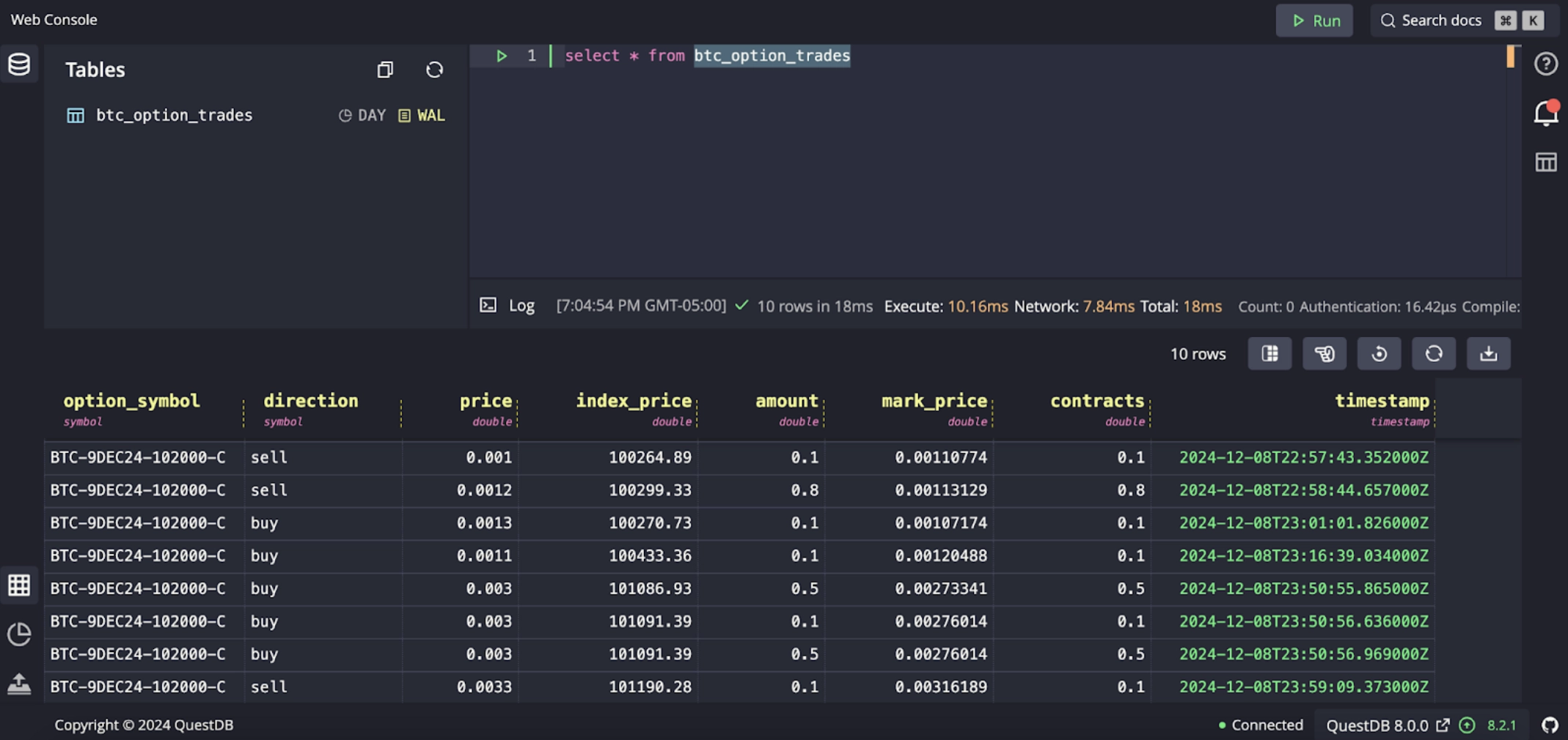 QuestDB Data