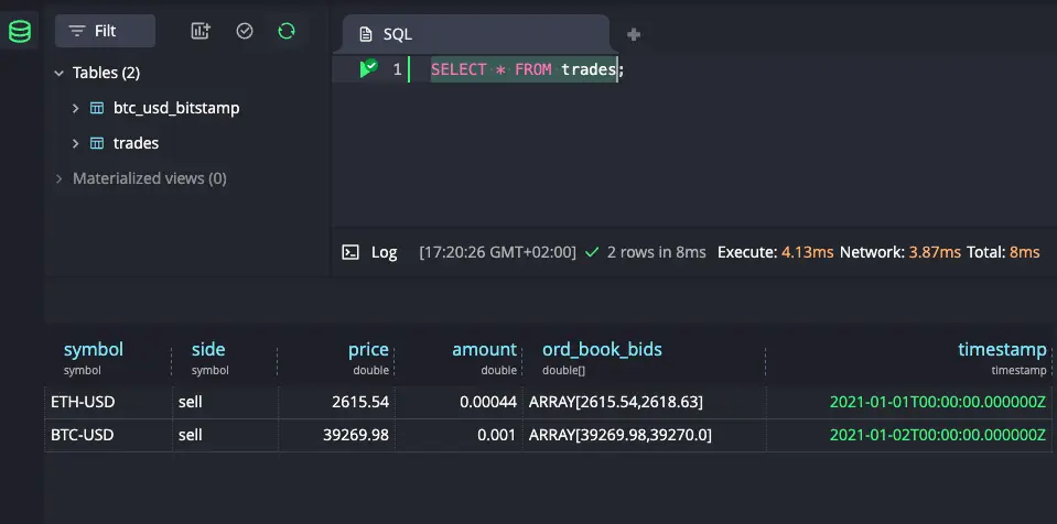 Selecting artificial trading data