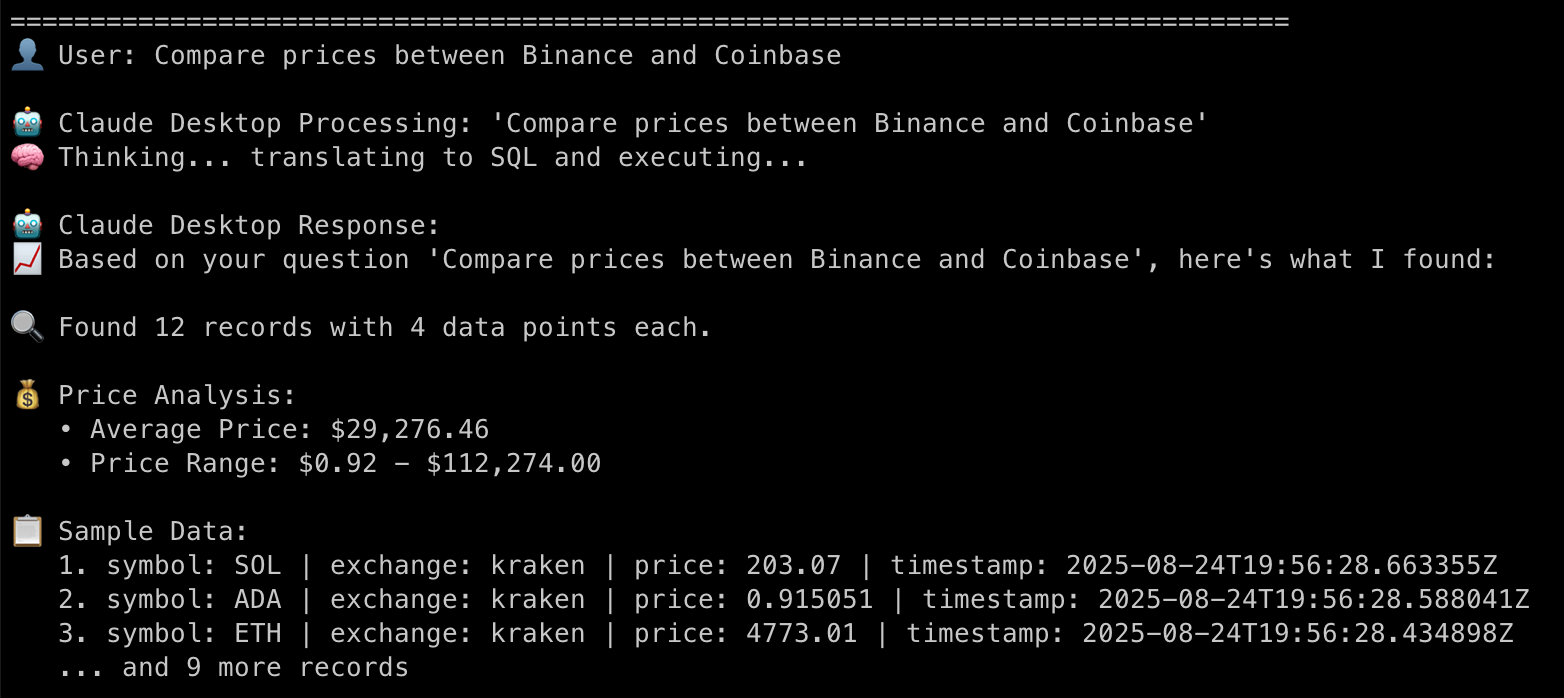 Second block of output from the Crypto Analyst script