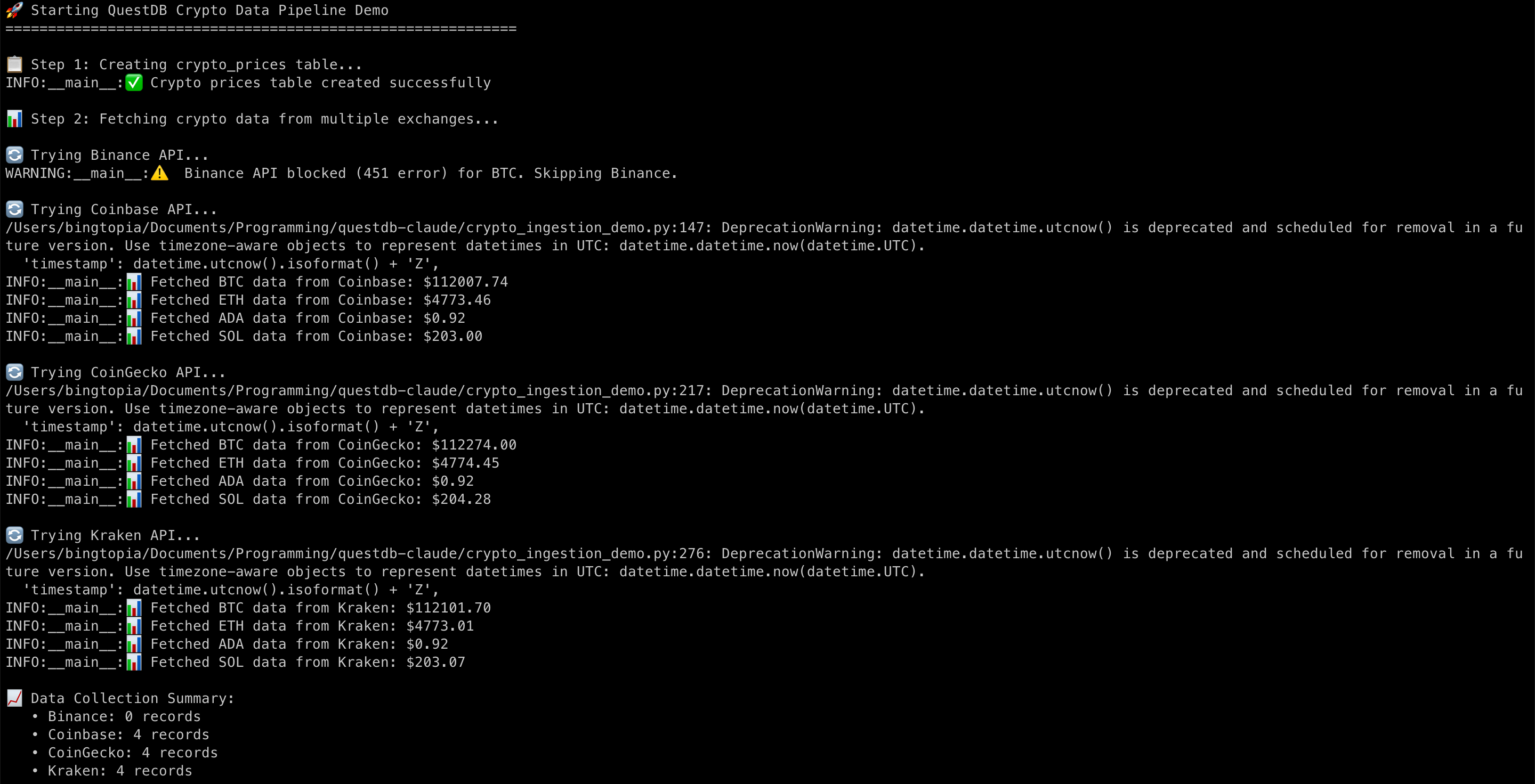 Ingestion script output