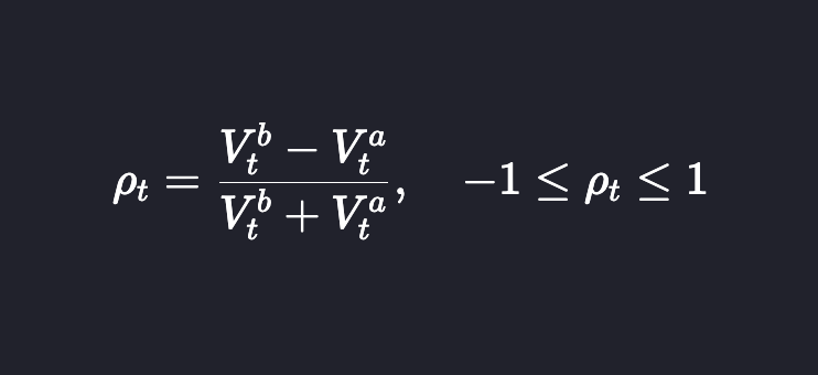 Order Book Imbalance (OBI) formula