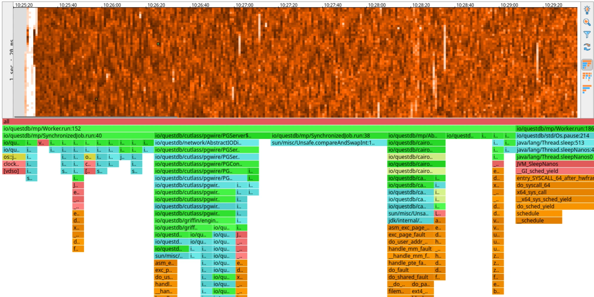 Screenshot of async-profiler heatmap