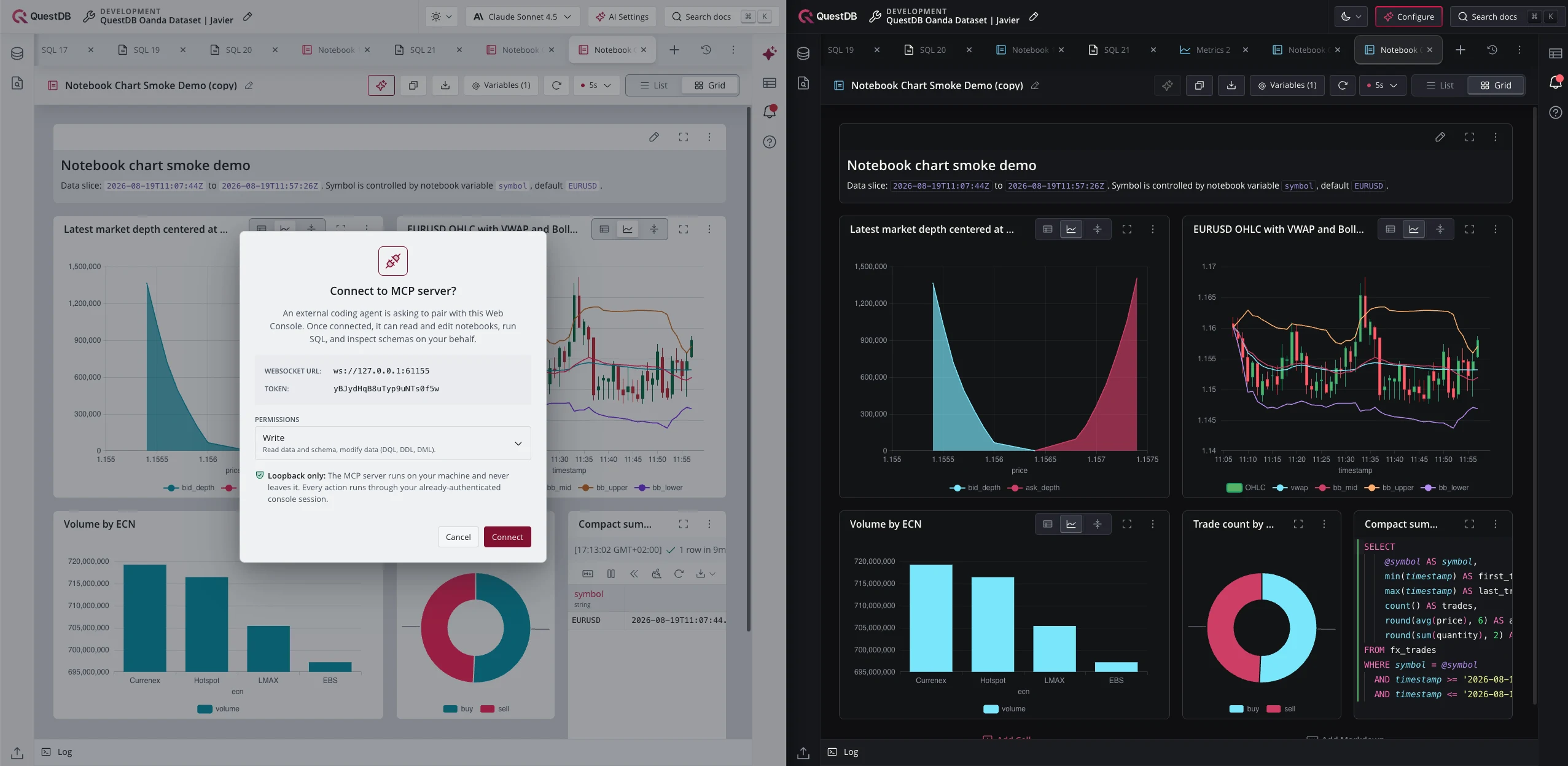 The same QuestDB notebook side by side in the light and dark themes, showing market depth, OHLC, volume and donut charts in a grid, with the MCP pairing dialog open on the light side asking to connect a coding agent with write permissions over a loopback-only WebSocket